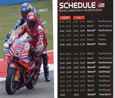Jadwal Lengkap MotoGP Amerika 2026, Duel Sengit dan Kejutan Siap Tersaji